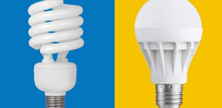 Common Myths About LED Lighting